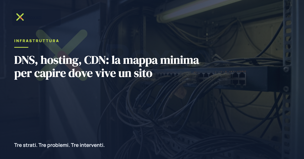 DNS, hosting, CDN: la mappa minima per capire dove vive un sito