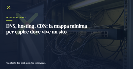 DNS, hosting, CDN: la mappa minima per capire dove vive un sito