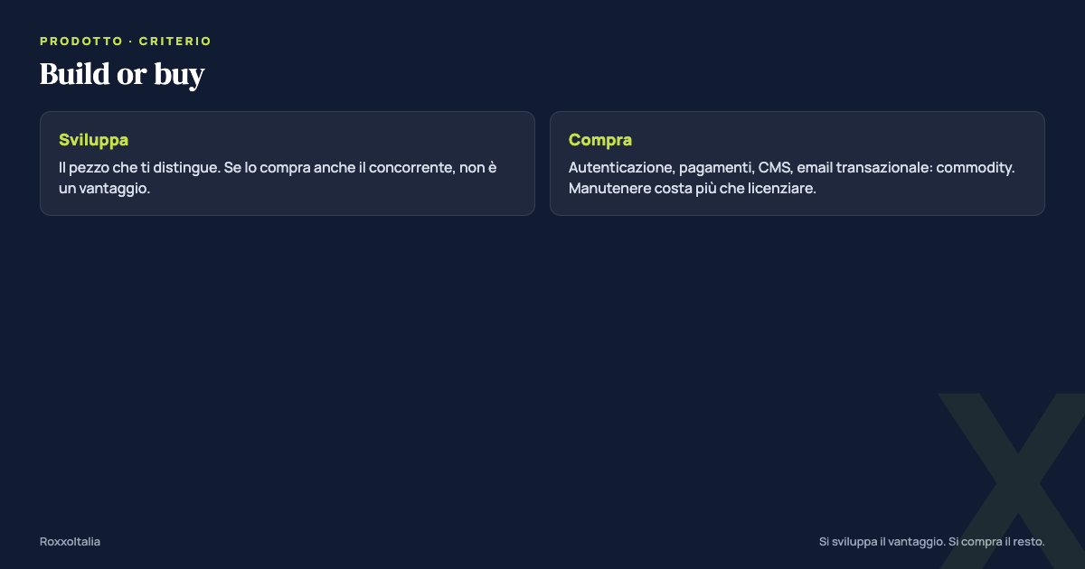 Build or buy: vantaggio competitivo contro commodity