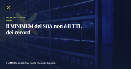 Il MINIMUM del SOA non è il TTL dei record